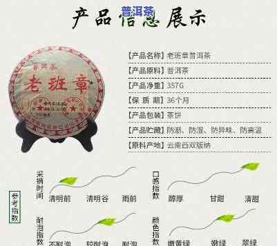 云南一品堂老班章2008，品味云南：一品堂老班章2008，一场茶香之旅