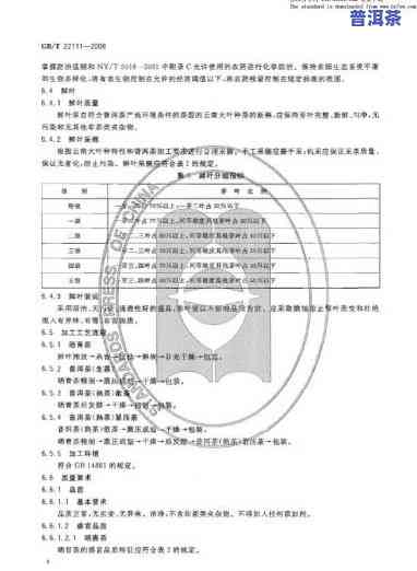 老班章十大：GB/T22111认证下的顶级茶叶