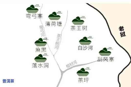 普洱茶易武出产地是哪里的，揭秘普洱茶易武的产地来源