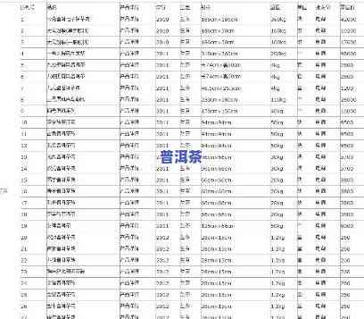 勐海健民茶厂普洱茶价格查询及联系方法