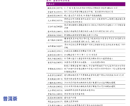 日春茶叶普洱茶价格全览：最新价格表与市场行情分析