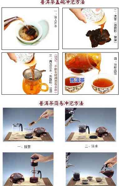 炒茶老班章冲泡手法-炒茶老班章冲泡手法图片