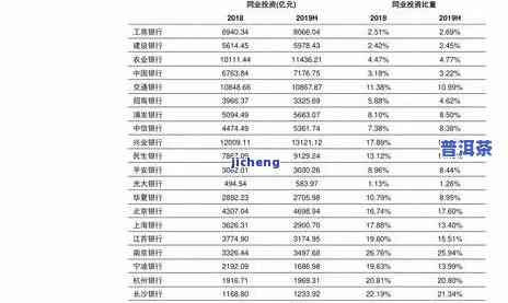 勐海鸿元祥普洱茶价格表-勐海鸿元祥普洱茶价格表查询