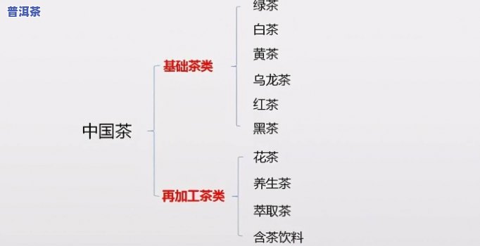 牛首茶叶：品种、产地及冲泡方法全解