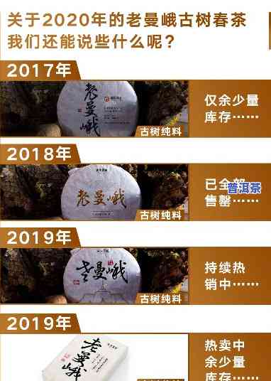 老班章早春古树茶价格：2020年最新行情与购买指南