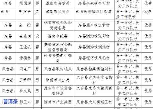 老班章村村民，公开公示：老班章村最新村民出炉！