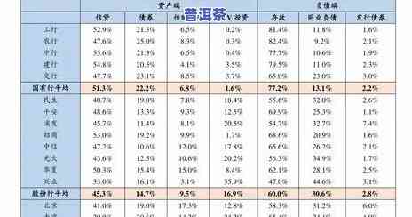 柏联普洱茶专营店价格表图片，最新柏联普洱茶专营店价格表及图片，一网打尽！