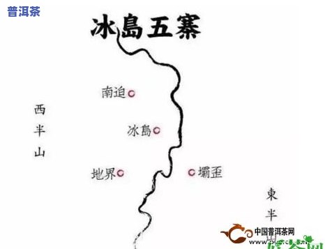 冰岛和老班章：它们是地名吗？含义及更多信息