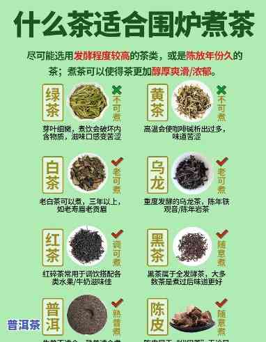 普洱茶熟茶煮茶配方表格-普洱茶熟茶煮茶配方表格图片