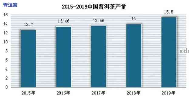 中茶普洱茶选购渠道分析报告：全面解析购买途径与策略