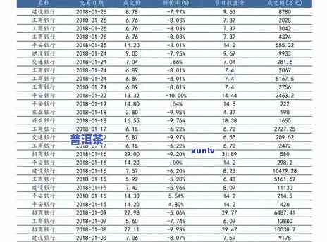 2020老班章价格全解析：最新价格表与2021年走势预测