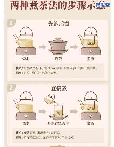 普洱茶煮饮更佳方法视频教程