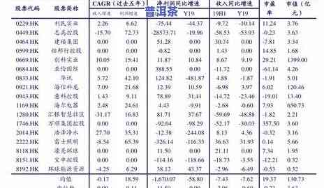 老班章乔木古树茶价格2007，老班章乔木古树茶价格在2007年的行情分析