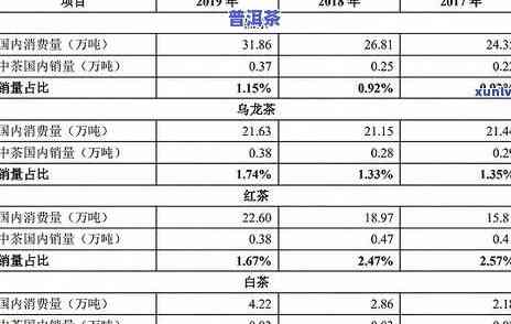 勐海县老班章茶价格，探究勐海县老班章茶的价格走势与作用因素