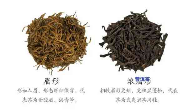 普洱茶干茶颜色区分表格：详细图片与解析