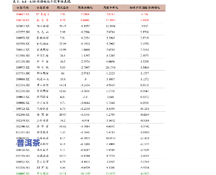 王子春普洱茶价格表大全-王子春普洱茶价格表大全图片