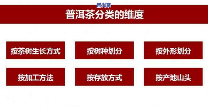 普洱茶更佳分类方法详解，图文视频教程全攻略