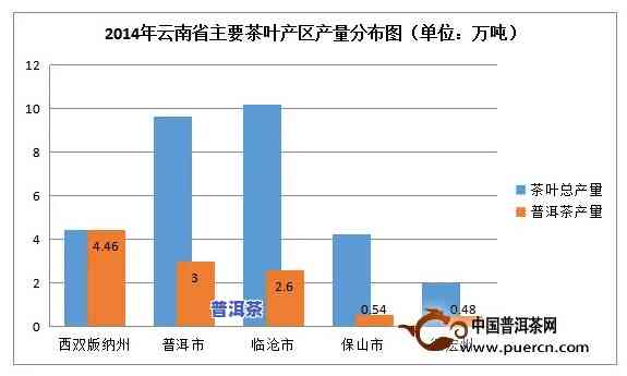 普洱茶产地气候特征介绍-普洱茶产地气候特征介绍图