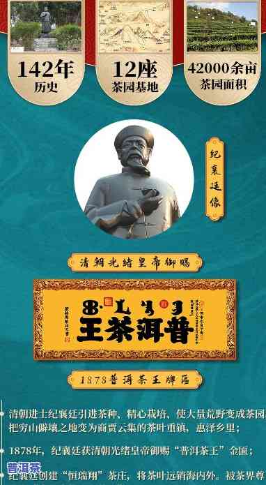 铁戈普洱茶评测结果查询网站：官网提供最新评测信息