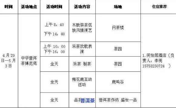 思茅到西双版纳车费多少钱？全程票价及公里数解析