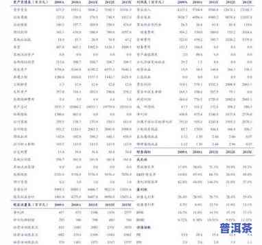 南宁自制陈皮普洱茶价格-南宁自制陈皮普洱茶价格表