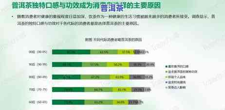 普洱茶叶的排行榜和价格，2023年最新普洱茶叶排行榜与价格一览