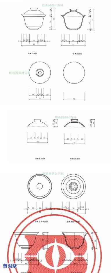 普洱茶盖碗大小怎么区分？详细图解！