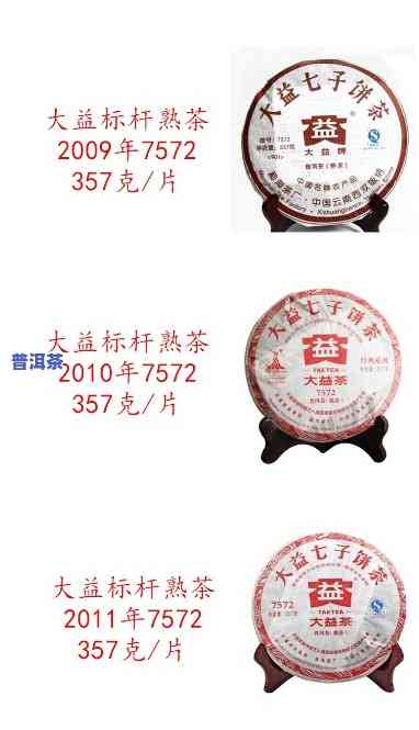 老班章7211及其相关熟茶数字含义解析，能否饮用老班章7262？