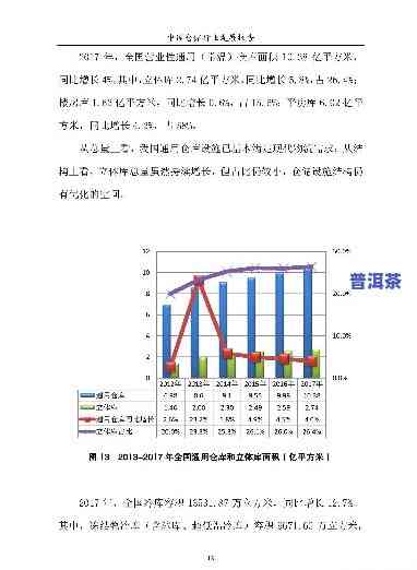 全面评价：合和昌珍藏2013年的年度报告及2014年的进展