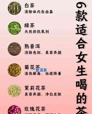 女生喝普洱好还是绿茶好？比较分析