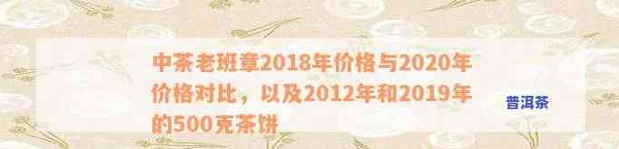 中茶老班章2018、2020及2012年价格对比