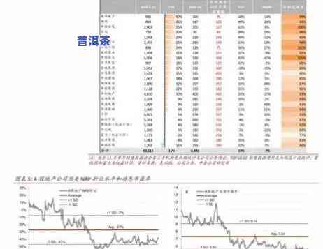 天宇茗茶普洱价格全览：详细报价与市场趋势分析