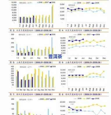 2002年老班章价格，回顾历史：2002年老班章普洱茶的价格走势与作用