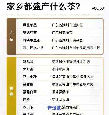 汕尾茶叶场：位置、规模及价格全攻略