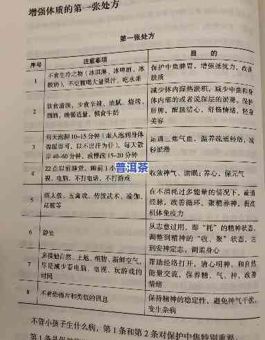 健身降脂普洱茶处方图片：熟悉怎样正确饮用以达到更佳效果