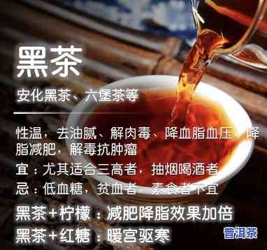 健身降脂普洱茶处方图片-健身降脂普洱茶处方图片大全