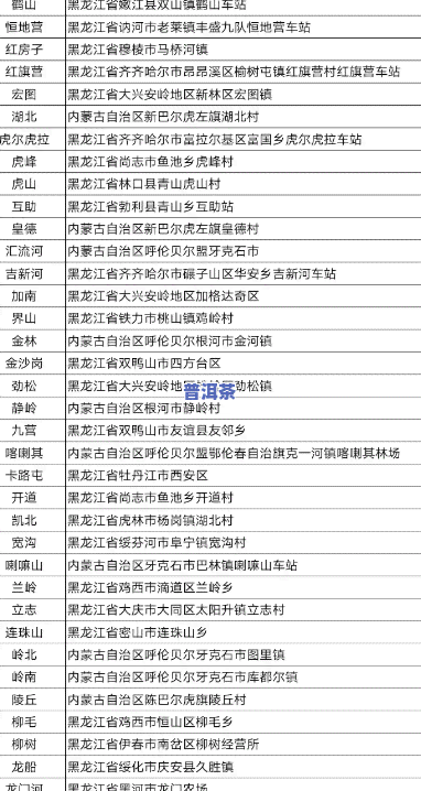 出口站大全：最新消息、图片与查询一网打尽！