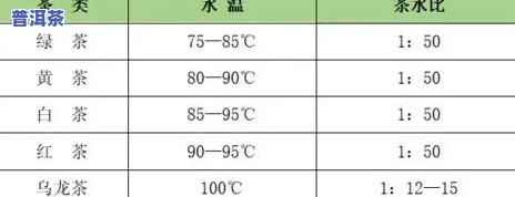 老班章毛茶价格，深度解析：老班章毛茶价格的作用因素与市场趋势