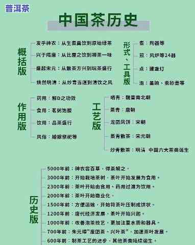 普洱茶直播怎么说？提升话术技巧，让你的直播更吸引人！