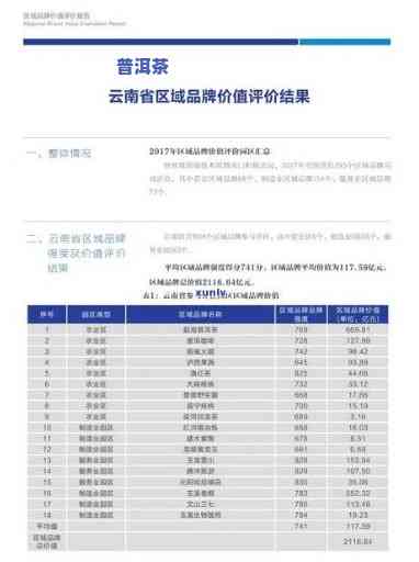 最新老班章2020及2021年价格全览表