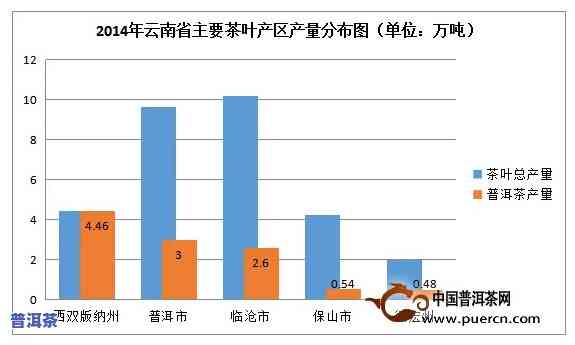 中期普洱茶口感特点分析-中期普洱茶口感特点分析图