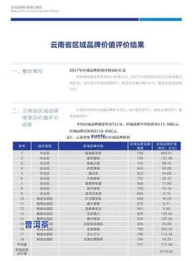 2021年老班章古树茶最新价格，2021年老班章古树茶最新价格揭晓，收藏爱好者必看！