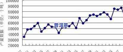 湖州普洱茶代理条件-湖州普洱茶代理条件怎么样