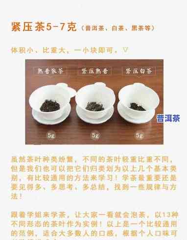 怎样确定盖碗泡普洱茶所需的冰糖量？