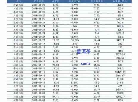 2013年老班章1000克：勐海价格一览