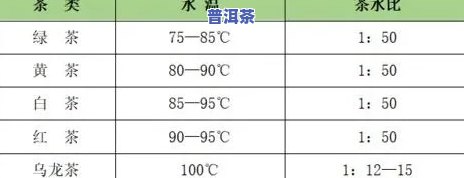 2019-2020年老班章普洱茶价格走势分析