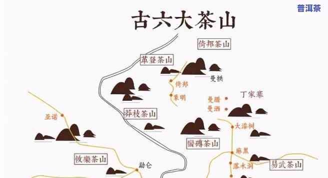 四大茗柱茶叶老班章-老班章六大茶山