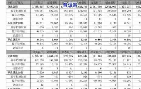 景迈普洱茶价格2017年全览：最新行情与价值分析