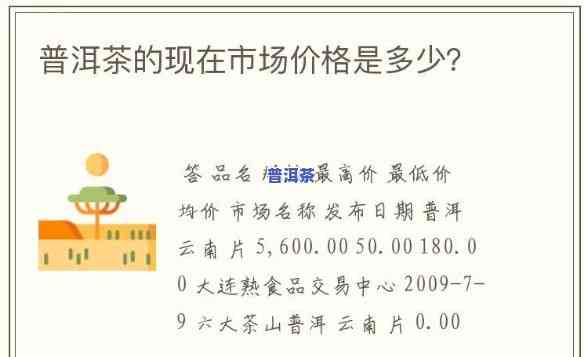 普洱茶多少钱算好，怎样判断普洱茶的价格是不是合理？