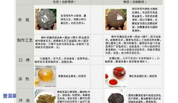 金柑普洱茶的配料表图片大全，揭秘金柑普洱茶的特别配方：看配料表图片大全！